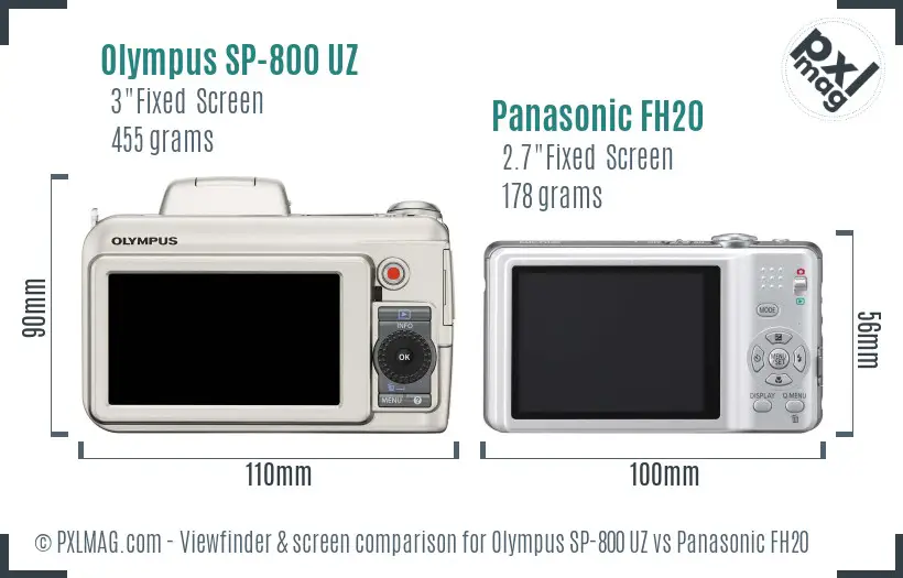 Olympus SP-800 UZ vs Panasonic FH20 Screen and Viewfinder comparison