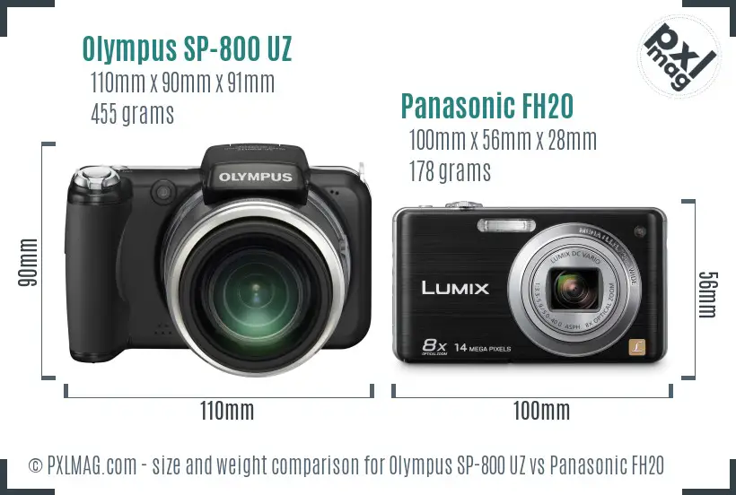 Olympus SP-800 UZ vs Panasonic FH20 size comparison