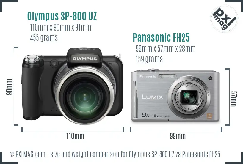 Olympus SP-800 UZ vs Panasonic FH25 size comparison