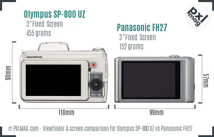 Olympus SP-800 UZ vs Panasonic FH27 Screen and Viewfinder comparison