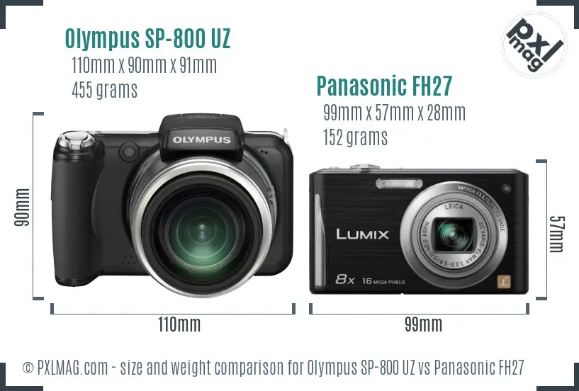 Olympus SP-800 UZ vs Panasonic FH27 size comparison