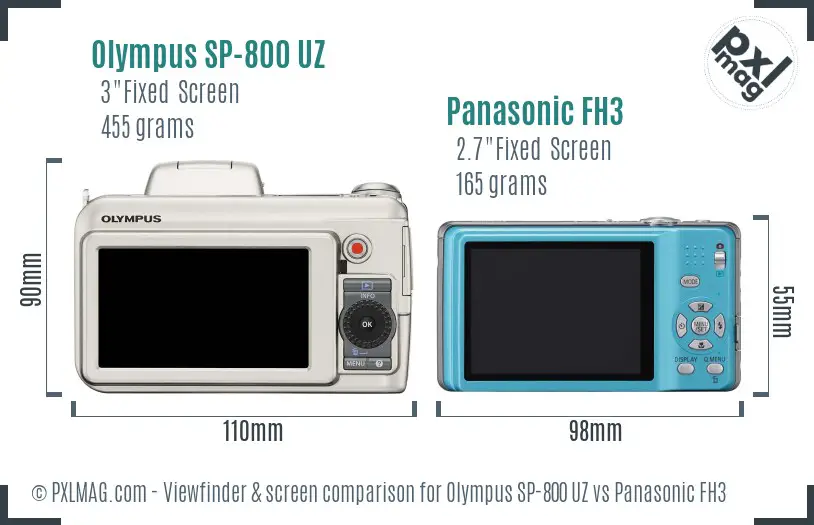 Olympus SP-800 UZ vs Panasonic FH3 Screen and Viewfinder comparison