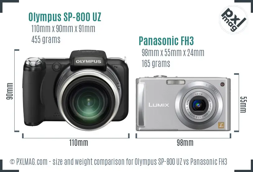 Olympus SP-800 UZ vs Panasonic FH3 size comparison