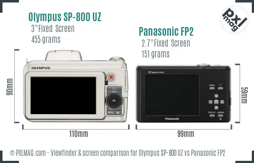 Olympus SP-800 UZ vs Panasonic FP2 Screen and Viewfinder comparison