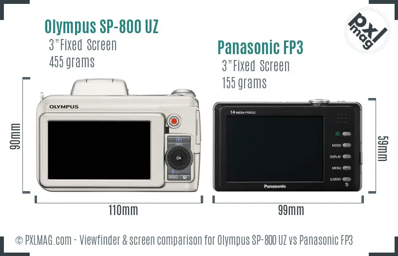 Olympus SP-800 UZ vs Panasonic FP3 Screen and Viewfinder comparison