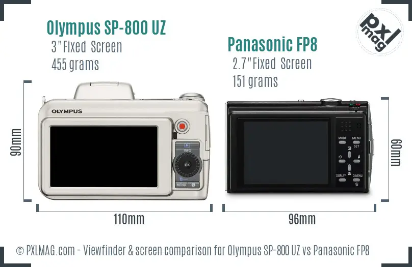 Olympus SP-800 UZ vs Panasonic FP8 Screen and Viewfinder comparison
