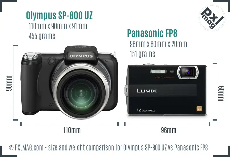 Olympus SP-800 UZ vs Panasonic FP8 size comparison