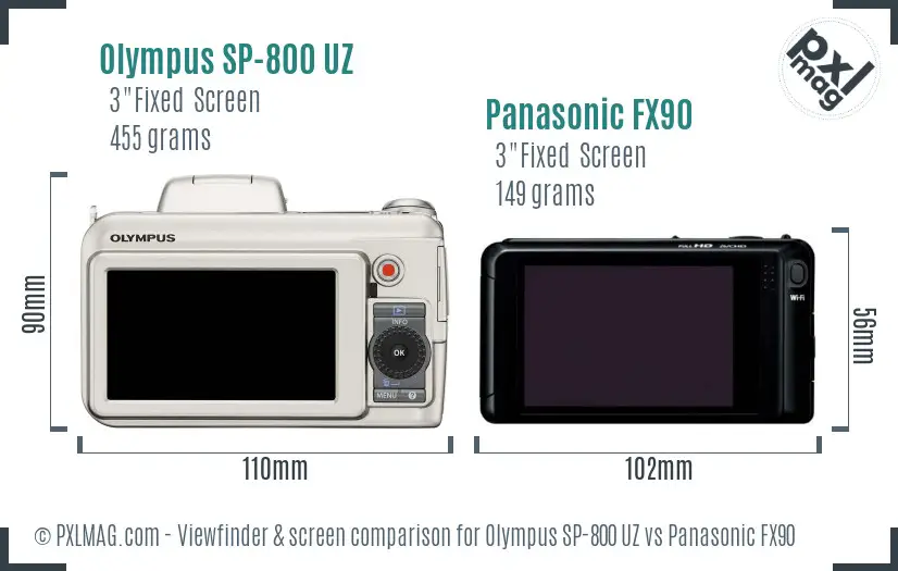 Olympus SP-800 UZ vs Panasonic FX90 Screen and Viewfinder comparison