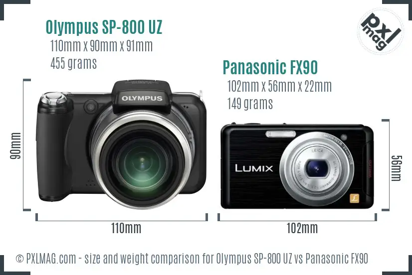 Olympus SP-800 UZ vs Panasonic FX90 size comparison