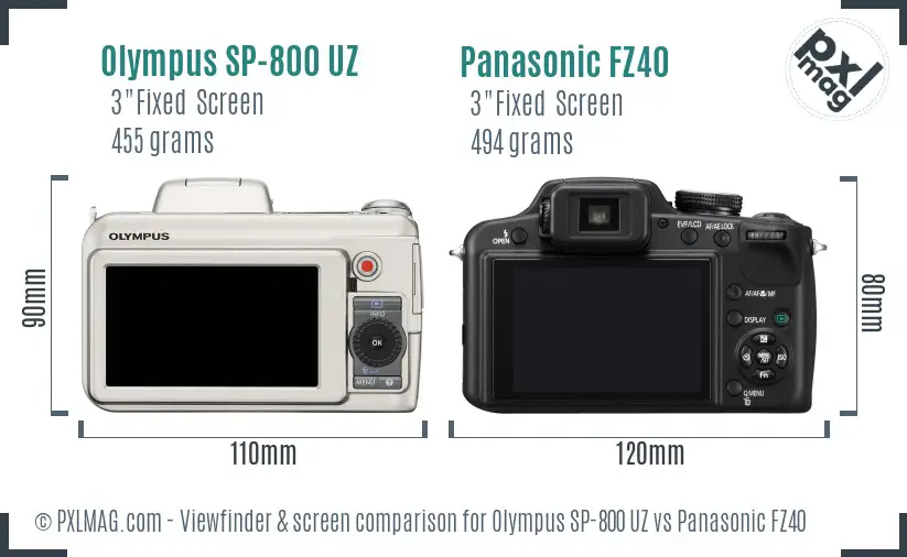 Olympus SP-800 UZ vs Panasonic FZ40 Screen and Viewfinder comparison