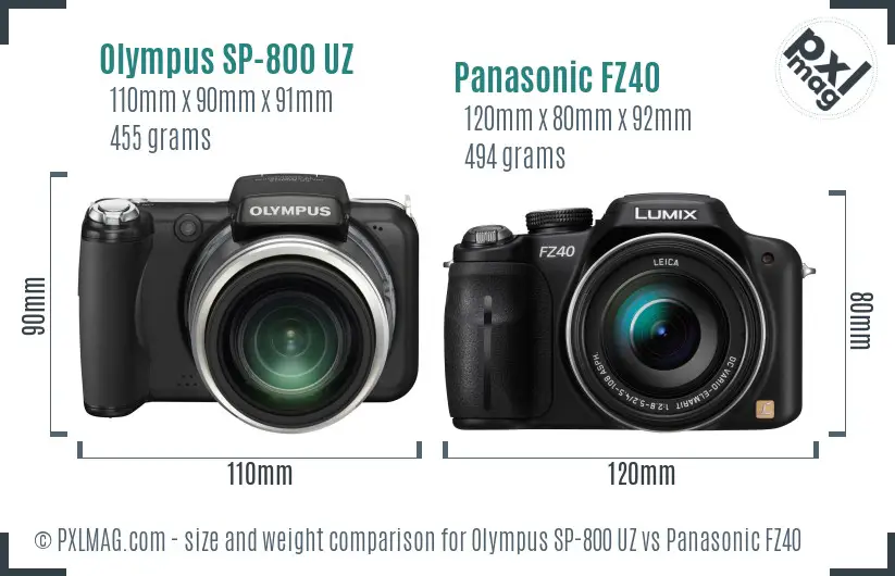 Olympus SP-800 UZ vs Panasonic FZ40 size comparison