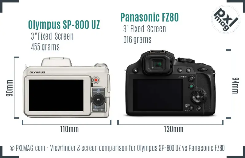 Olympus SP-800 UZ vs Panasonic FZ80 Screen and Viewfinder comparison