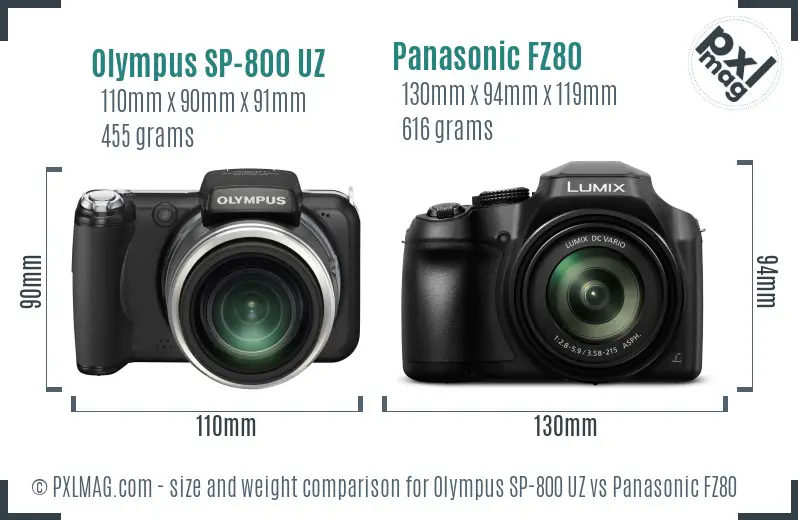 Olympus SP-800 UZ vs Panasonic FZ80 size comparison