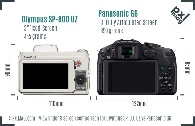 Olympus SP-800 UZ vs Panasonic G6 Screen and Viewfinder comparison