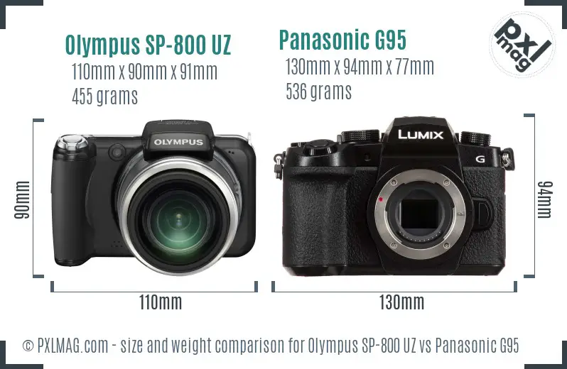 Olympus SP-800 UZ vs Panasonic G95 size comparison