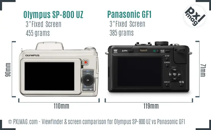 Olympus SP-800 UZ vs Panasonic GF1 Screen and Viewfinder comparison