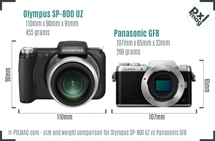Olympus SP-800 UZ vs Panasonic GF8 size comparison
