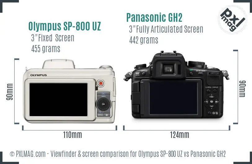 Olympus SP-800 UZ vs Panasonic GH2 Screen and Viewfinder comparison