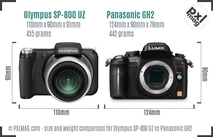 Olympus SP-800 UZ vs Panasonic GH2 size comparison