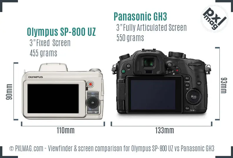 Olympus SP-800 UZ vs Panasonic GH3 Screen and Viewfinder comparison