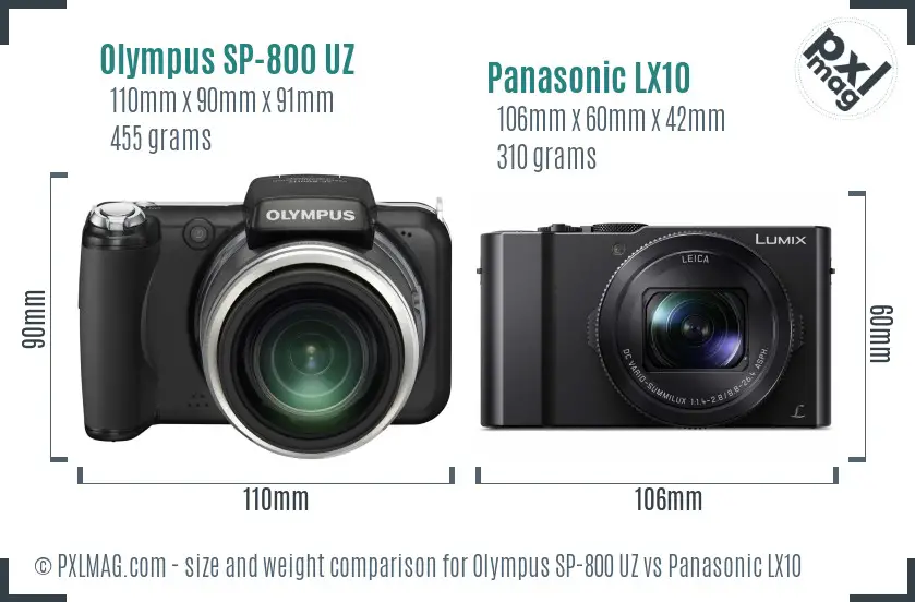 Olympus SP-800 UZ vs Panasonic LX10 size comparison