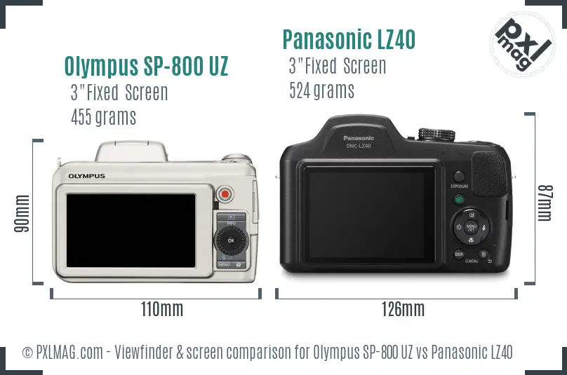 Olympus SP-800 UZ vs Panasonic LZ40 Screen and Viewfinder comparison