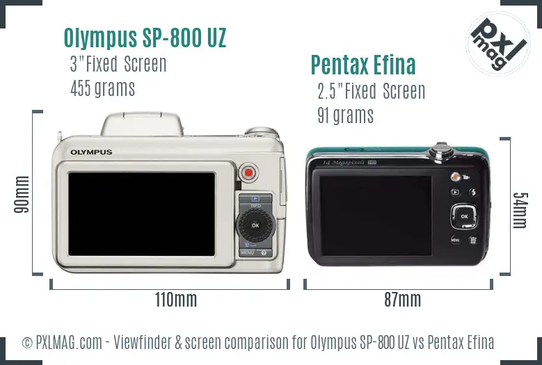 Olympus SP-800 UZ vs Pentax Efina Screen and Viewfinder comparison
