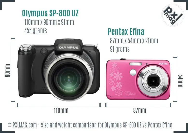 Olympus SP-800 UZ vs Pentax Efina size comparison