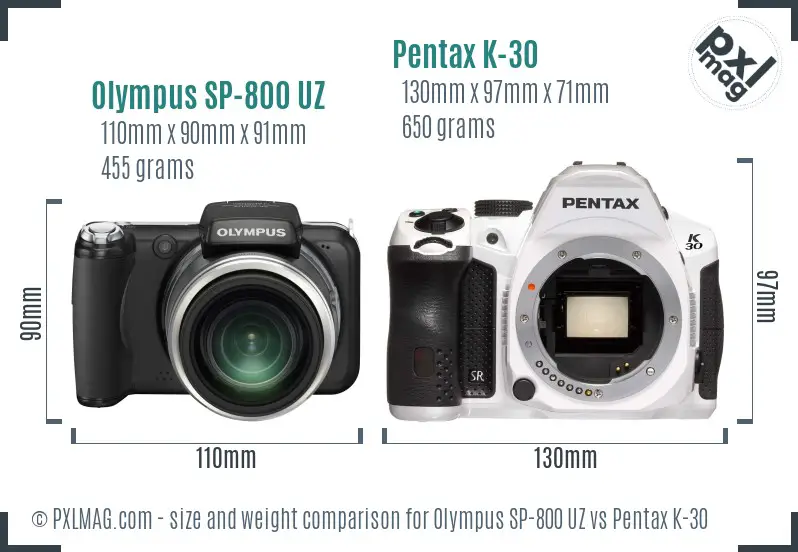 Olympus SP-800 UZ vs Pentax K-30 size comparison