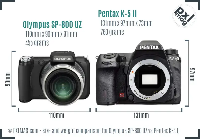 Olympus SP-800 UZ vs Pentax K-5 II size comparison