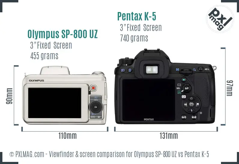 Olympus SP-800 UZ vs Pentax K-5 Screen and Viewfinder comparison