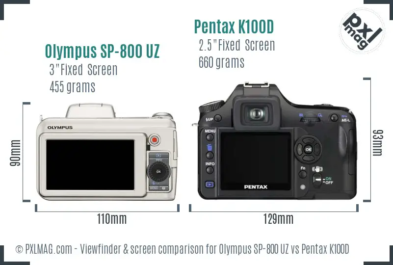 Olympus SP-800 UZ vs Pentax K100D Screen and Viewfinder comparison