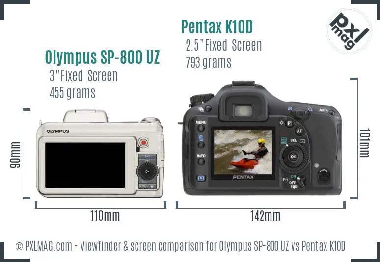 Olympus SP-800 UZ vs Pentax K10D Screen and Viewfinder comparison