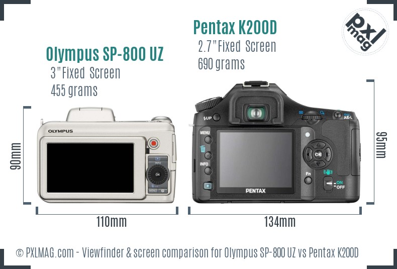 Olympus SP-800 UZ vs Pentax K200D Screen and Viewfinder comparison
