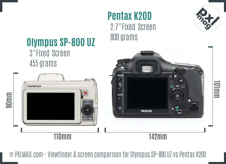Olympus SP-800 UZ vs Pentax K20D Screen and Viewfinder comparison