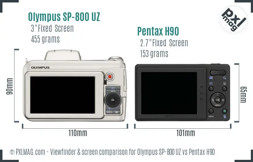 Olympus SP-800 UZ vs Pentax H90 Screen and Viewfinder comparison