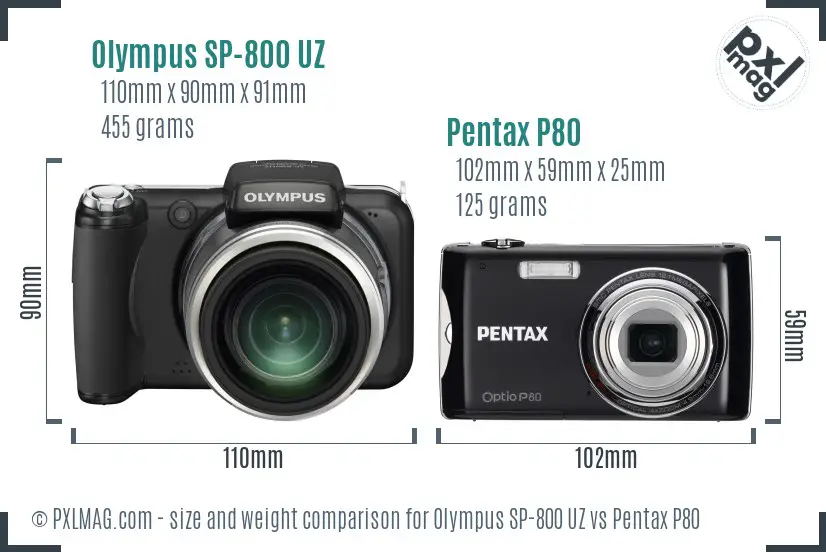 Olympus SP-800 UZ vs Pentax P80 size comparison