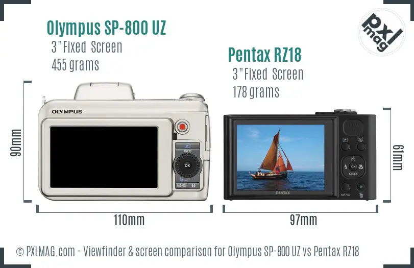 Olympus SP-800 UZ vs Pentax RZ18 Screen and Viewfinder comparison