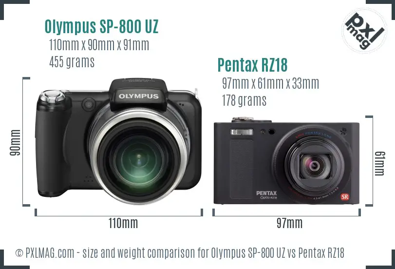 Olympus SP-800 UZ vs Pentax RZ18 size comparison
