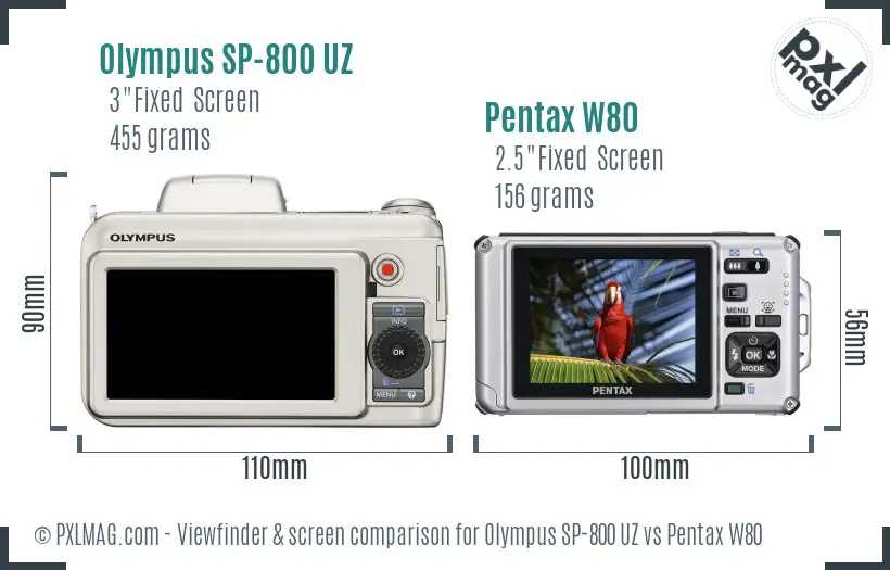 Olympus SP-800 UZ vs Pentax W80 Screen and Viewfinder comparison