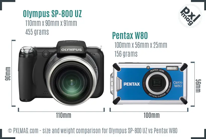 Olympus SP-800 UZ vs Pentax W80 size comparison