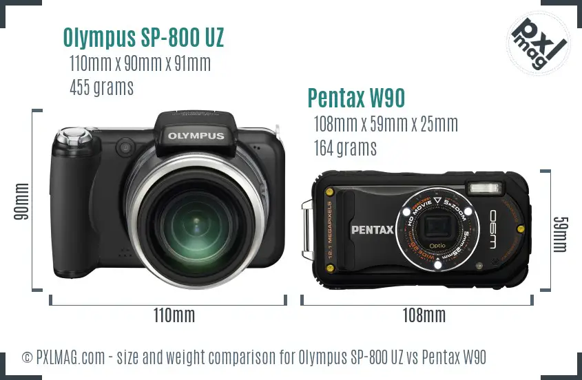 Olympus SP-800 UZ vs Pentax W90 size comparison