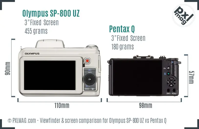 Olympus SP-800 UZ vs Pentax Q Screen and Viewfinder comparison