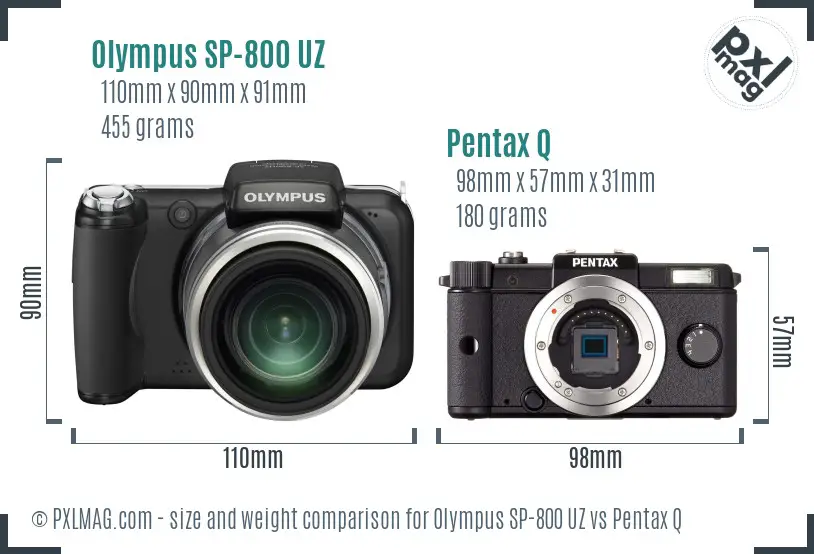 Olympus SP-800 UZ vs Pentax Q size comparison