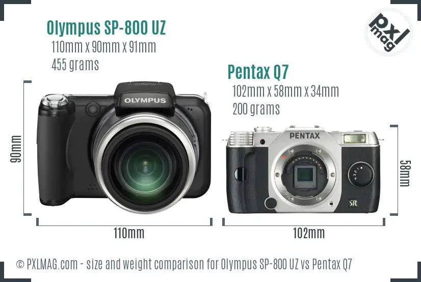 Olympus SP-800 UZ vs Pentax Q7 size comparison