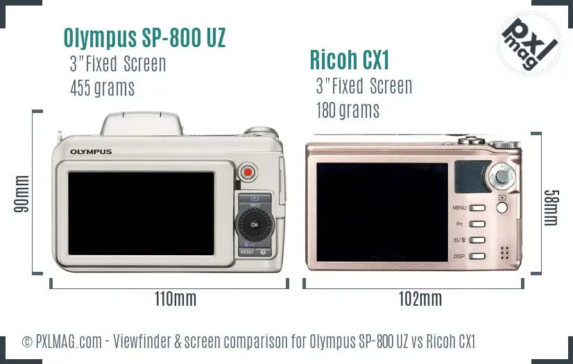 Olympus SP-800 UZ vs Ricoh CX1 Screen and Viewfinder comparison