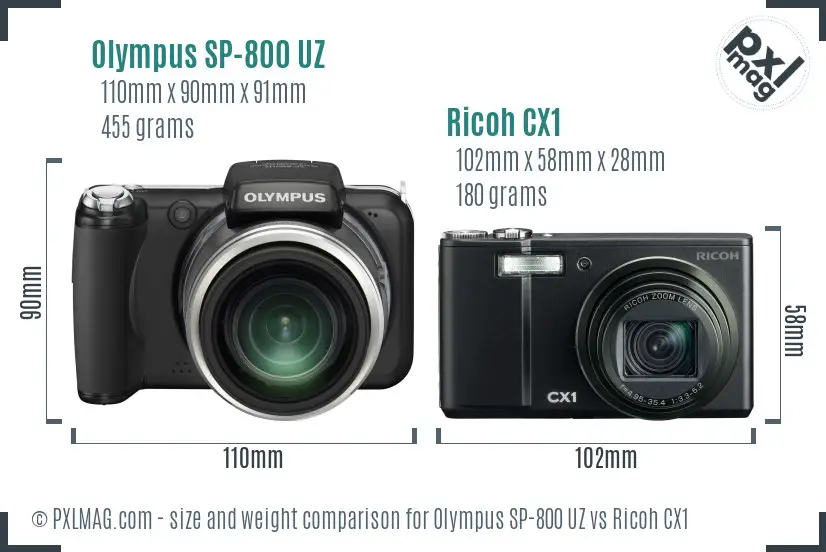 Olympus SP-800 UZ vs Ricoh CX1 size comparison