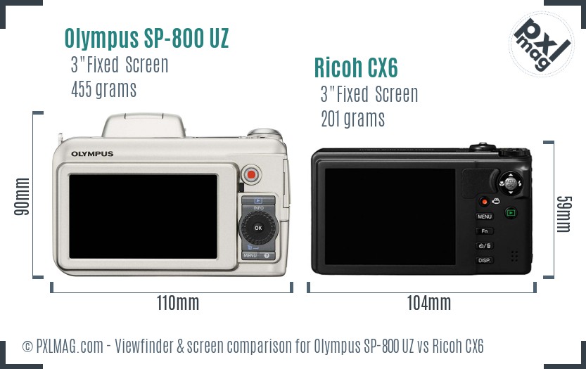 Olympus SP-800 UZ vs Ricoh CX6 Screen and Viewfinder comparison