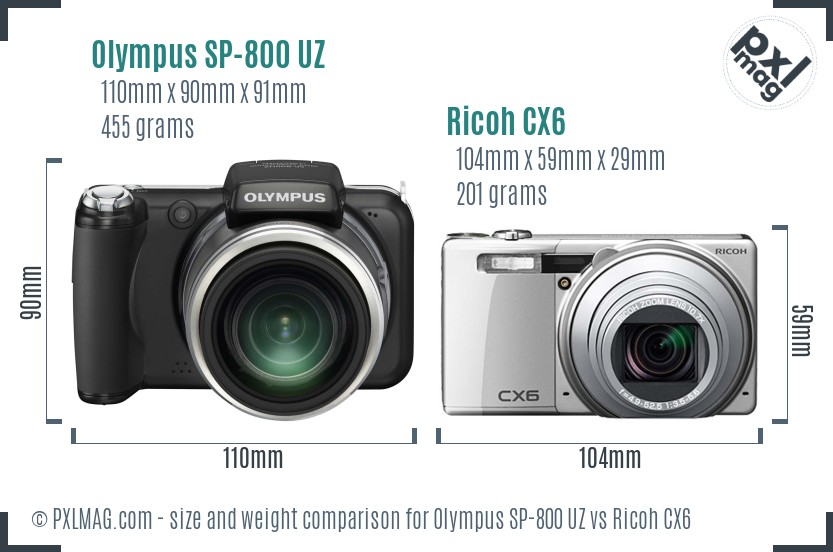 Olympus SP-800 UZ vs Ricoh CX6 size comparison