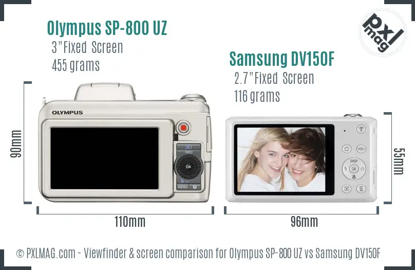 Olympus SP-800 UZ vs Samsung DV150F Screen and Viewfinder comparison